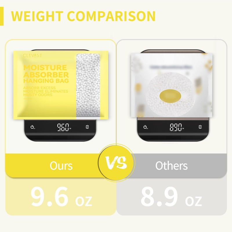 CLEVAST Moisture Absorbers Packets 10 Pack, Dehumidifier Bags for Closet, Scented Hanging Humidity Absorber in Wardrobes, Bedrooms, Bathrooms (Lemon) - Image 2